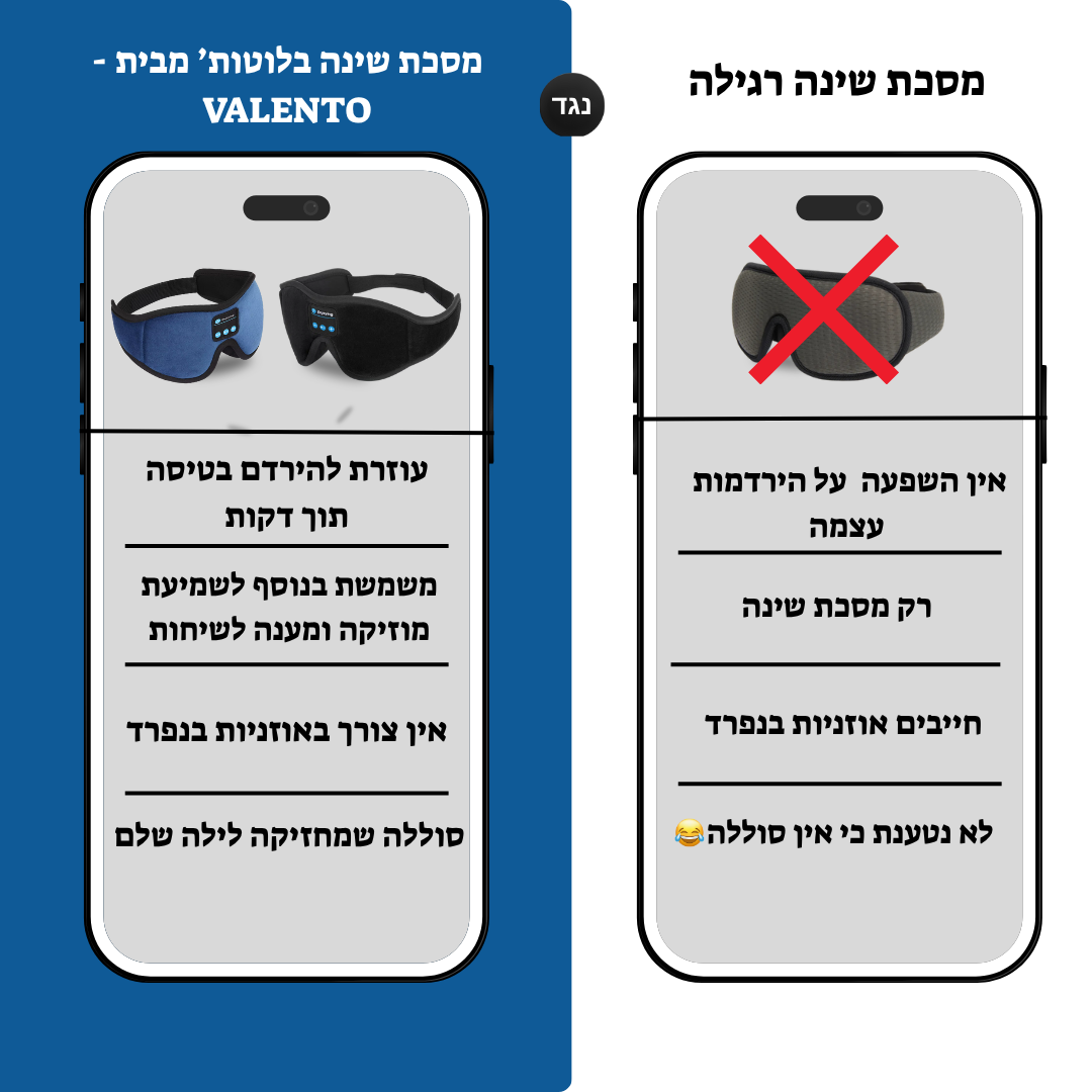 MASK-BLUETOOTH™ - מסכת שינה בלוטות'