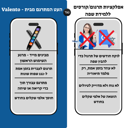 VALENTO-PEN™ - עט מתרגם