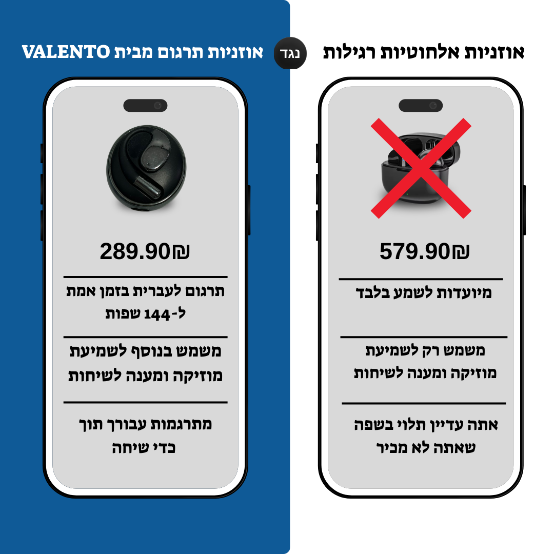 VALENTO-HEADPHONES™ - אוזניות תרגום