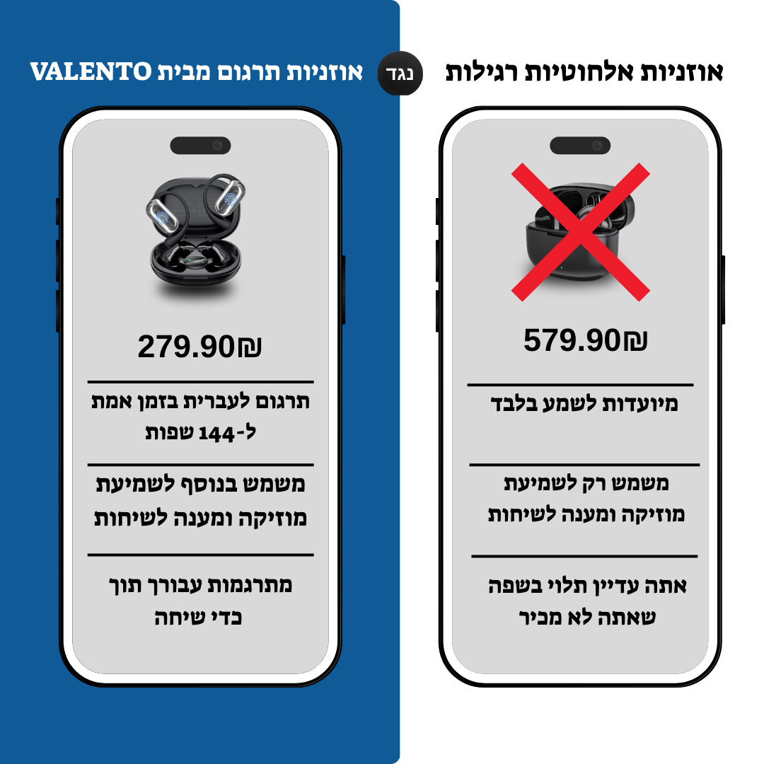 VALENTO-HEADPHONES™ - אוזניות תרגום!